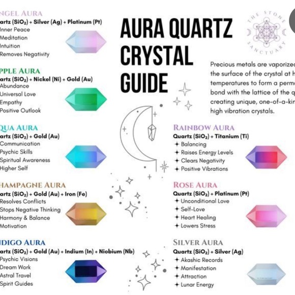 Gold Aura Quartz Druzy - Picture 6 of 6